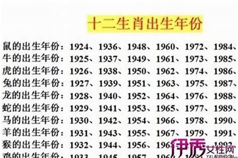 1963年出生 女 兔|1963年属兔的几月出生最好 1963年属兔五行属什么 